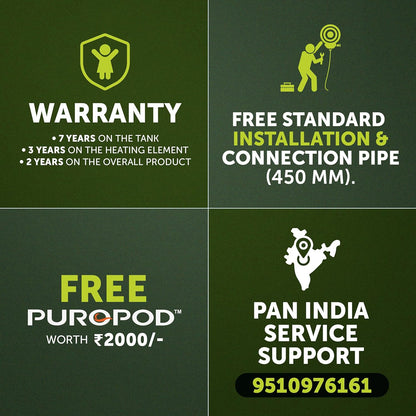 Symphony Soul Geyser with Puropod Filter | Hair Fall Control Geyser | White |