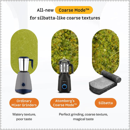 Atomberg Tavi Mixer Grinder | 4 Jars Including Chopper Jar | Unique Coarse Mode for Silbatta-Like Texture |