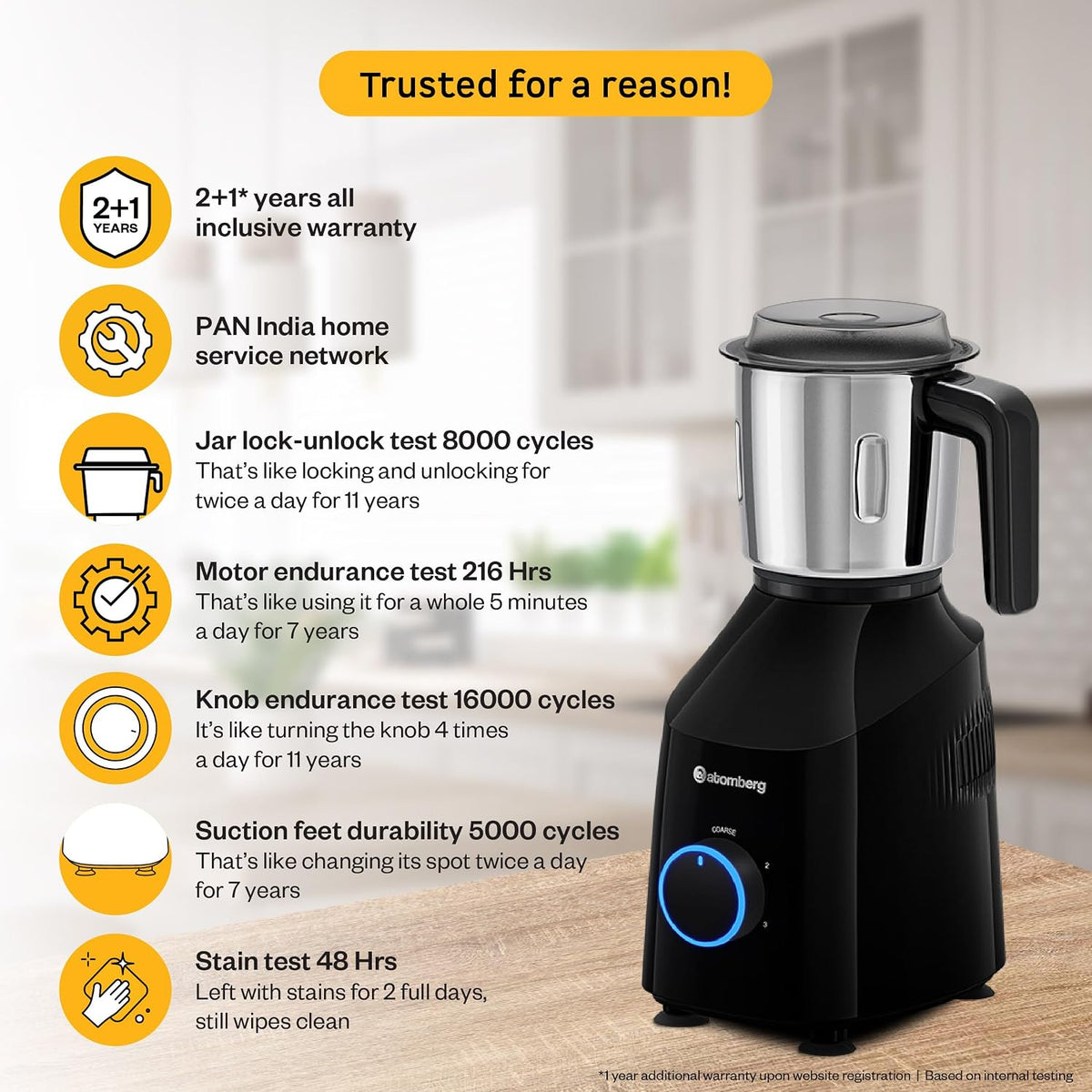 Atomberg Yulia Mixer Grinder | 750 W | 4 Multipurpose Jars including Chopper Jar | Advanced Safety Features |