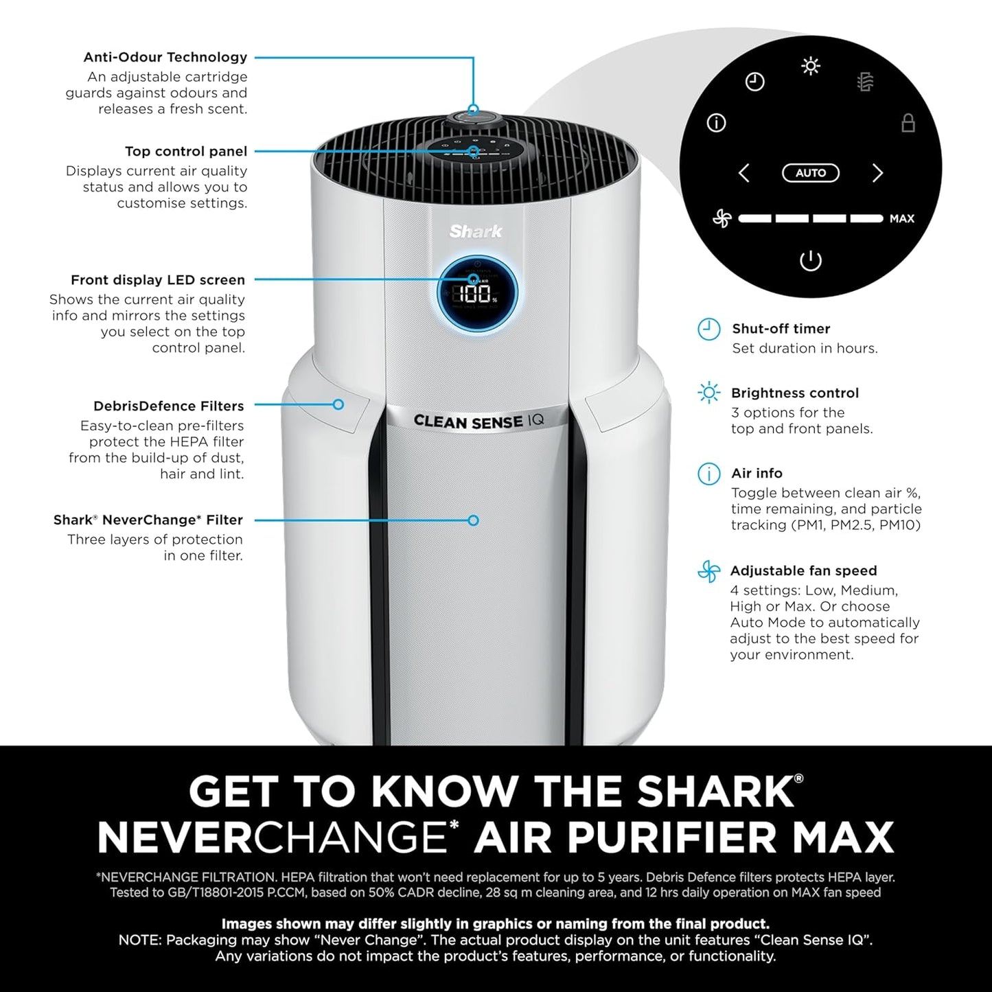 Shark HP300 Air Purifier | 1400 sq.ft Coverage | Captures 99.98% Dust, Smoke & Allergens |