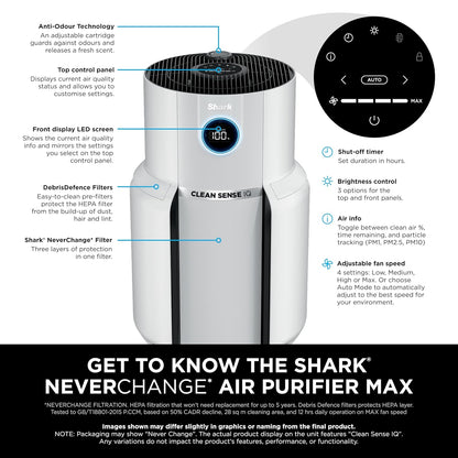 Shark HP300 Air Purifier | 1400 sq.ft Coverage | Captures 99.98% Dust, Smoke & Allergens |