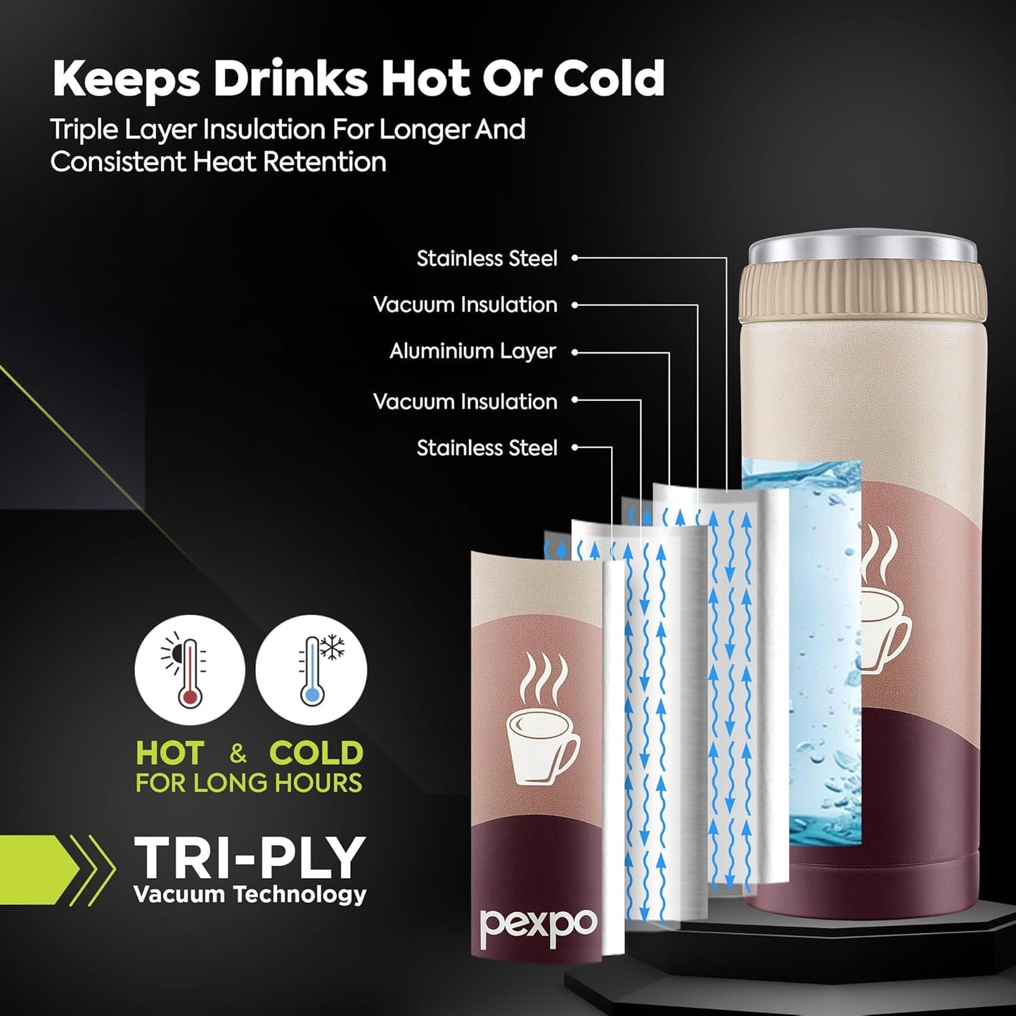 Pexpo Crypto Vacuum Insulated Coffee Tumbler | 500ml |