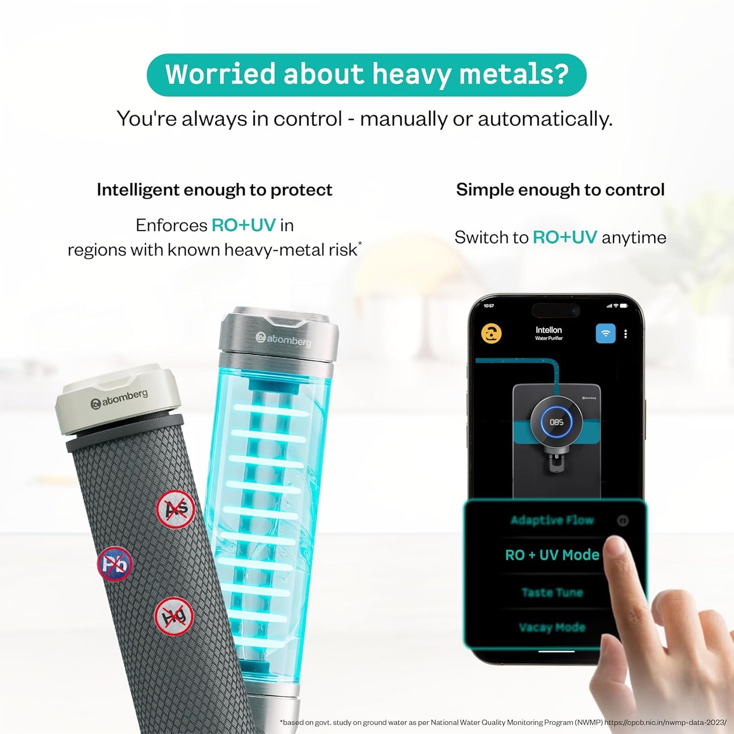 Atomberg Intellon Water Purifier | 4L | 4 Modes | TDS-Based Filtration | Smart IoT |