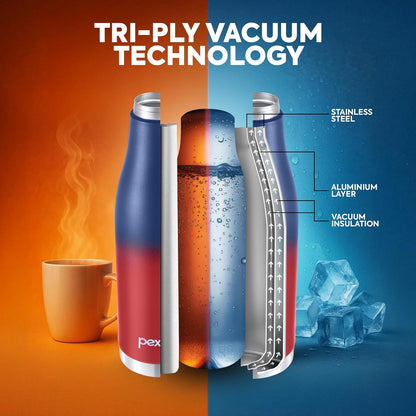 Pexpo Ignite Thermosteel Stainless Steel Vacuum Insulated Flask | 750 ml | ISI Certified |