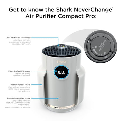Shark Never Change Air Purifier | Long Lasting Performance | Dove |