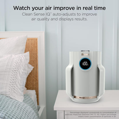 Shark Never Change Air Purifier | Long Lasting Performance | Dove |