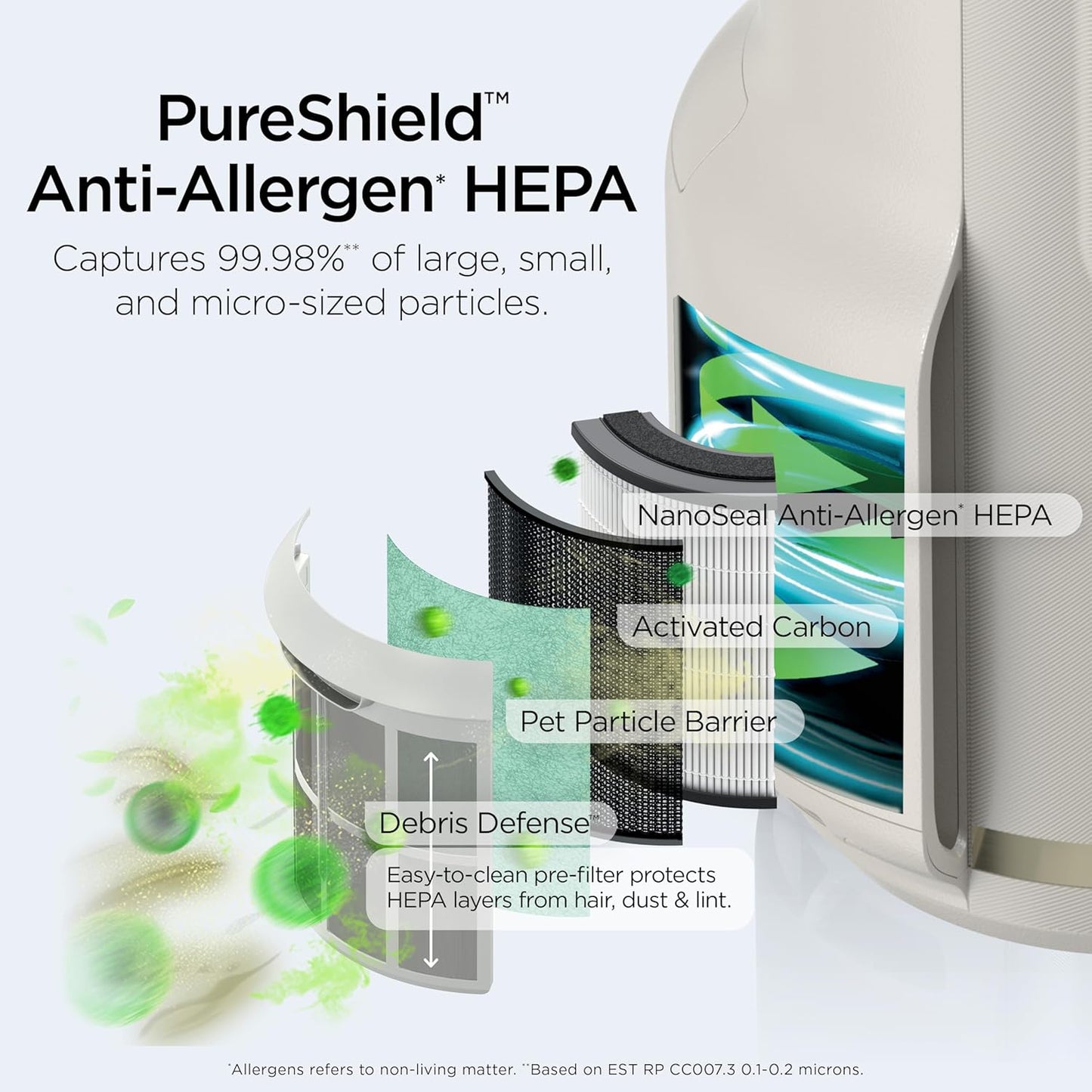 Shark Never Change Air Purifier | Long Lasting Performance | Dove |