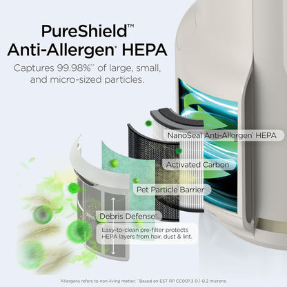 Shark Never Change Air Purifier | Long Lasting Performance | Dove |