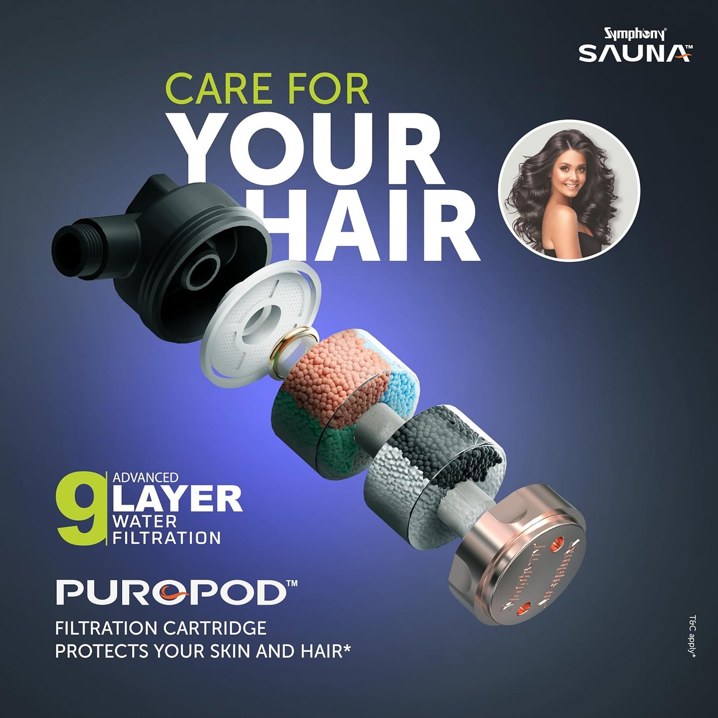 Symphony Sauna Geyser with PUROPOD Filter | White | Hairfall Control Smart Geyser