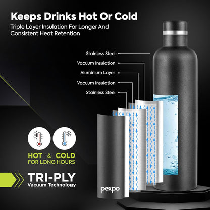 Pexpo Stainless Steel Water Bottle | 1 L | Hot and Cold Flask | Black |