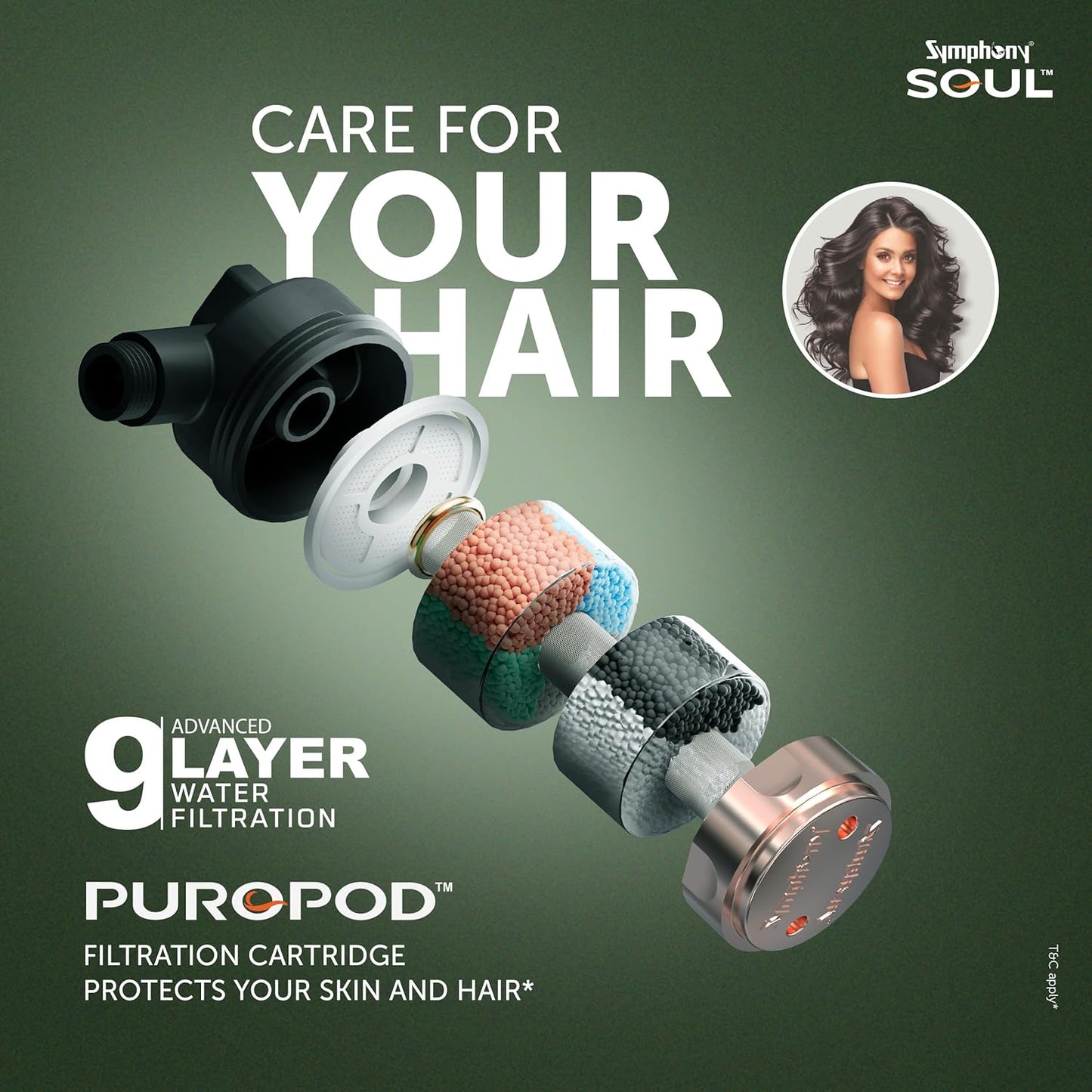 Symphony Soul Geyser with Puropod Filter | Hair Fall Control Geyser | White |