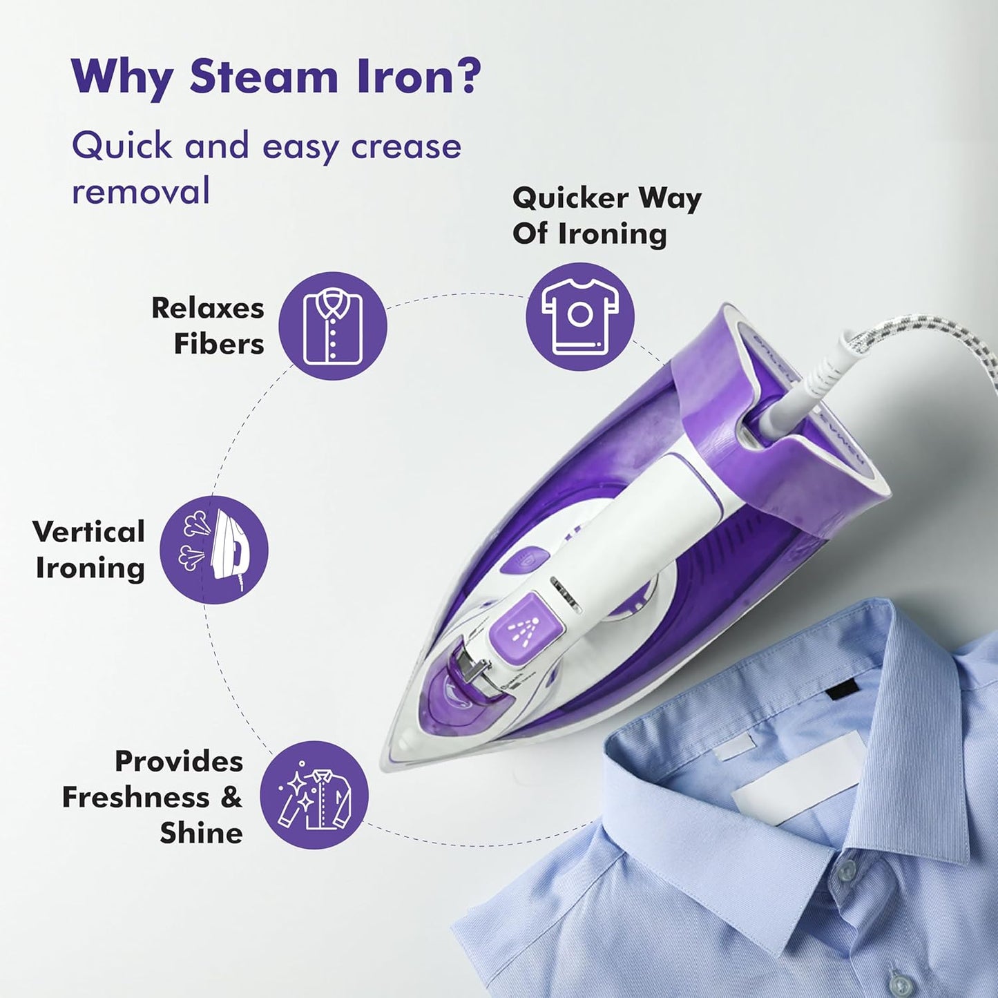 HAVELLS Husky | 2200 W | Steam Iron | Purple | Auto Shut Off |
