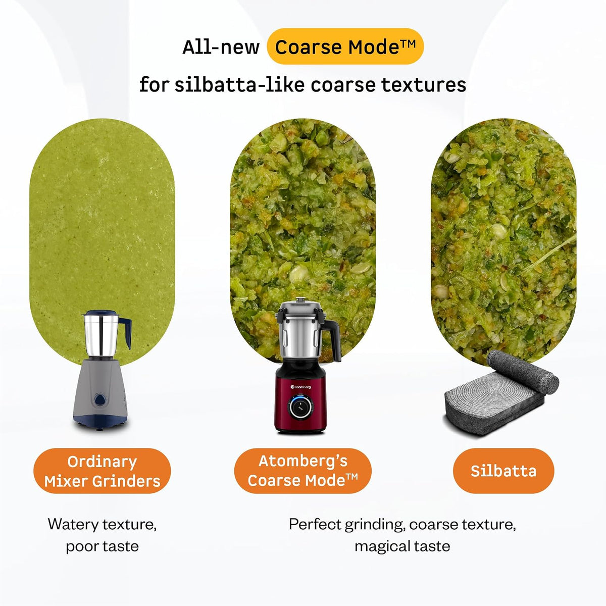 Atomberg Zenova Mixer Grinder | BLDC Motor | 1000 Watt | 4 Jars With Chopper |