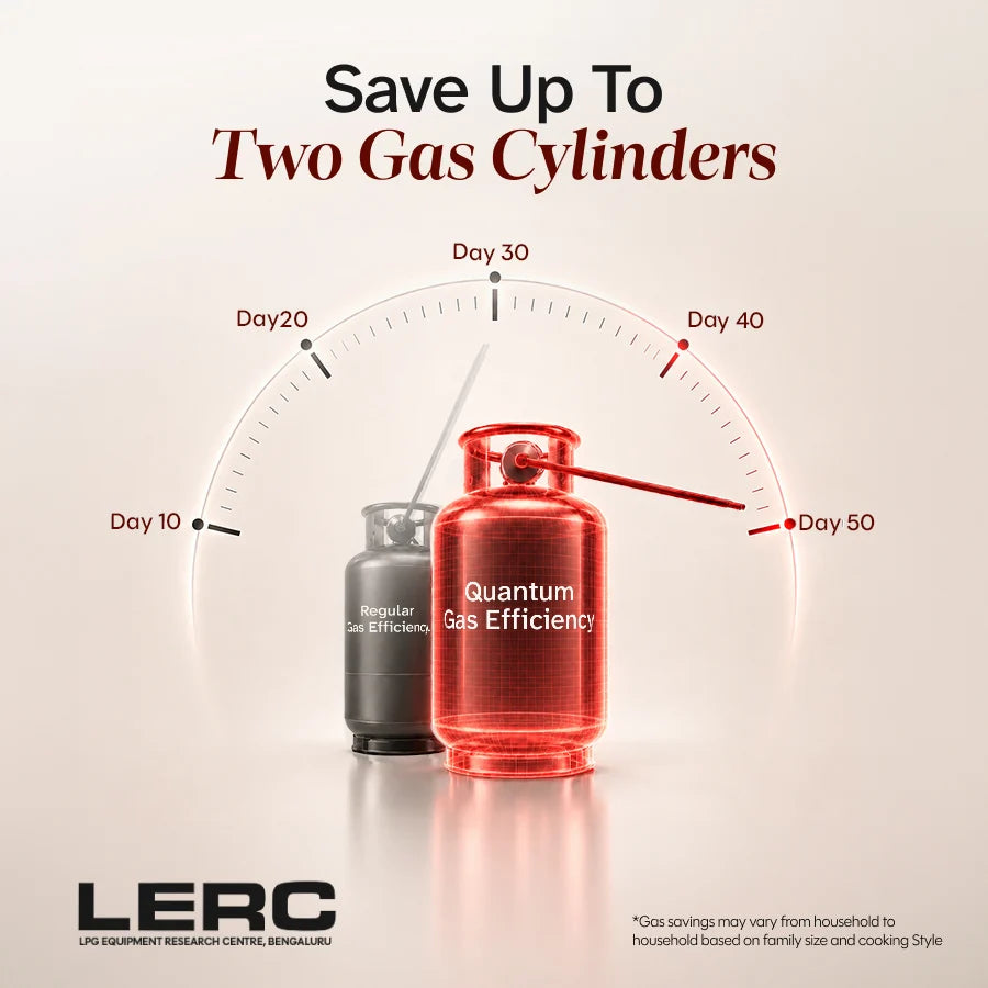 Beyond Appliances Auto Ignition Gas Saver Stove | 5 Star Energy Rated | LPG & PNG Compatible with 10-Year Warranty |