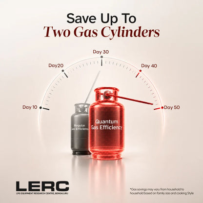 Beyond Appliances Auto Ignition Gas Saver Stove | 5 Star Energy Rated | LPG & PNG Compatible with 10-Year Warranty |