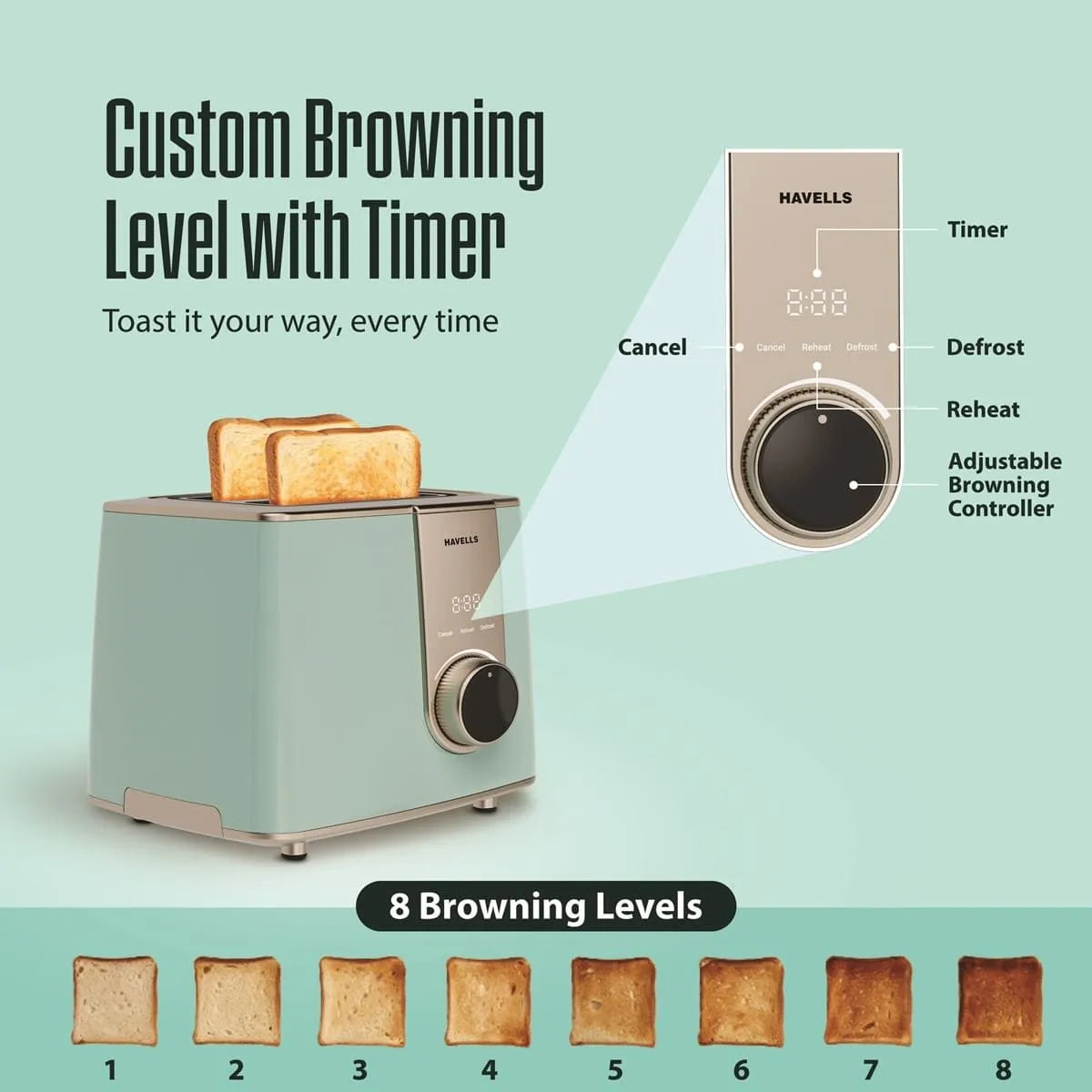 Havells Craft 2 Slice Pop Up Toaster | 850W | Touch Control |