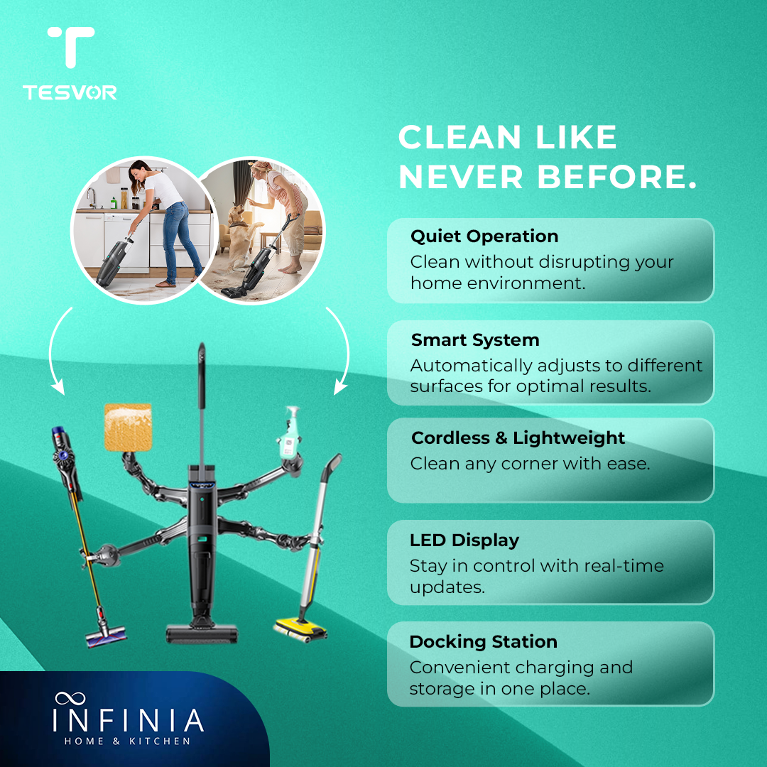 Tesvor QUANTUM CLEAN R5 - Cordless Cleaning Redefined