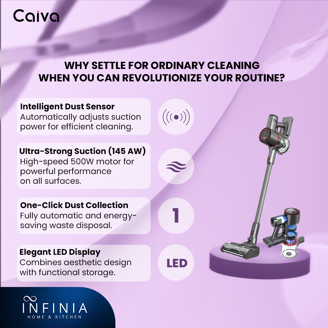 Caiva Almighty Aero Sweep Vacuum Cleaner | Powerful Cleaning |