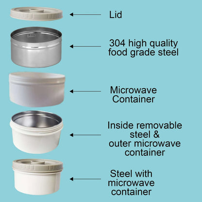 PE BIRDS Jumbo Sambar Jar | 1500 ml | 2 Food Grade Microvan Containers |