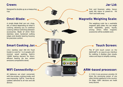 Upliance DelishUp AI Cooking Assistant and Smart Features – Infinia ...